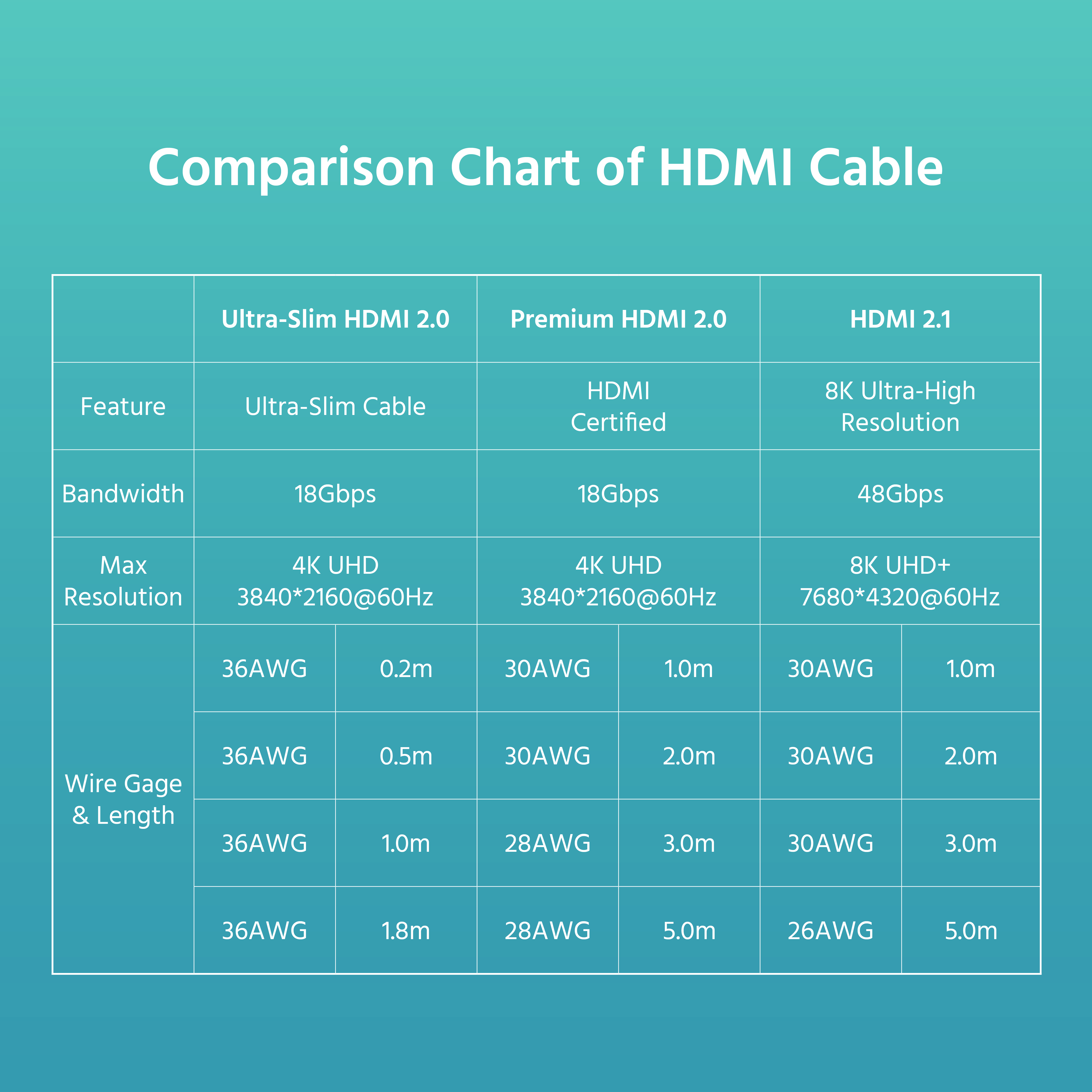 CBL-H100 _ CBL-H300_Comparison Chart_0527085310629