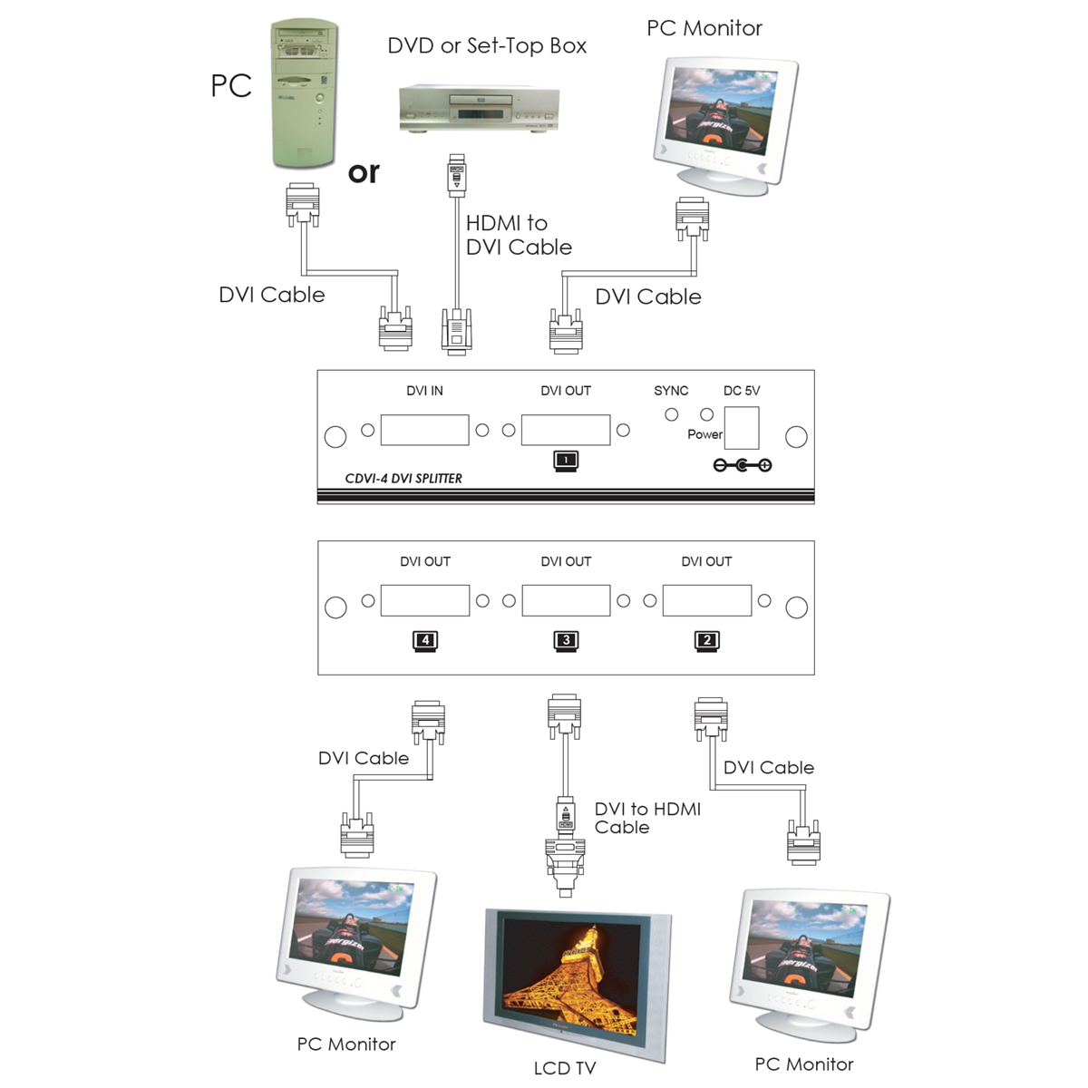 CDVI-2 4 8S共用_Connection_Diagram_0206061658505