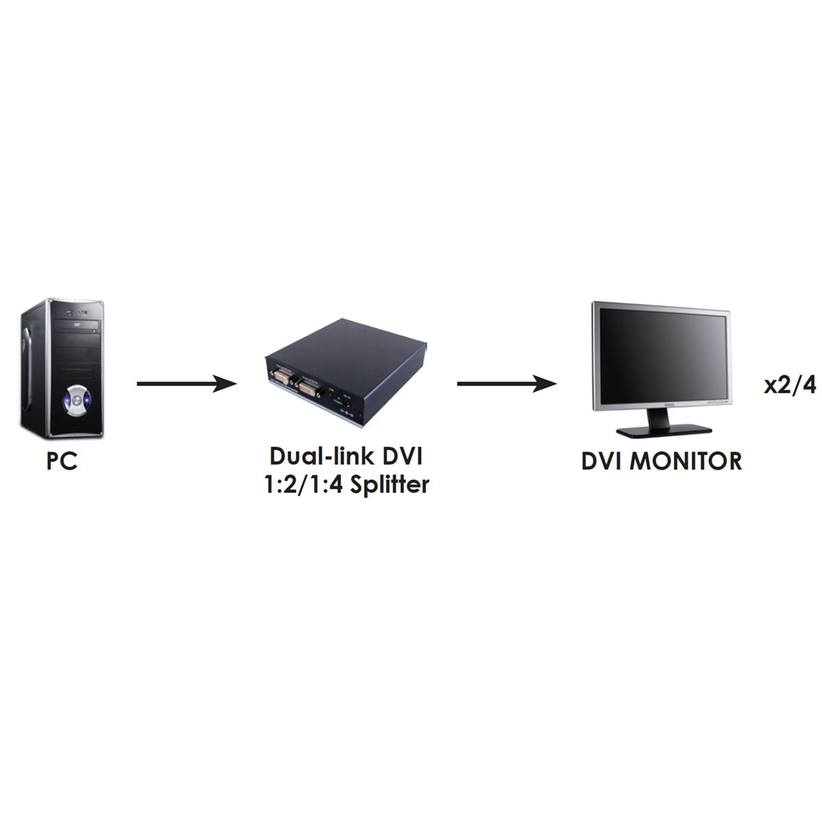 CDVI-2DDS_4DDS共用_Connection_Diagram_0206041907921