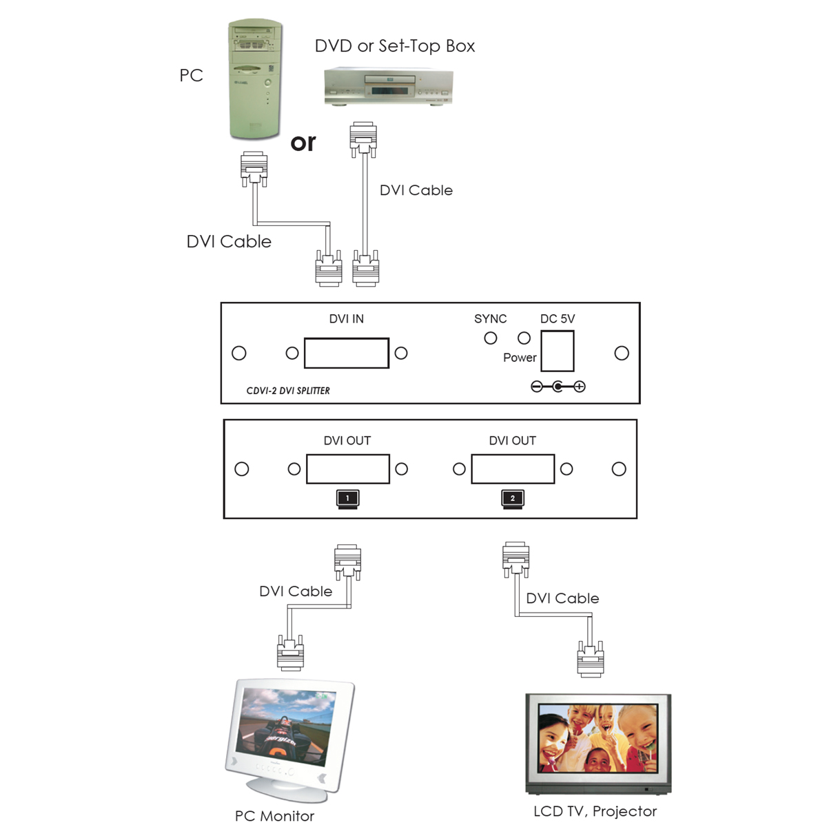 CDVI-2S,4S,8S_Diagram_0206033427608