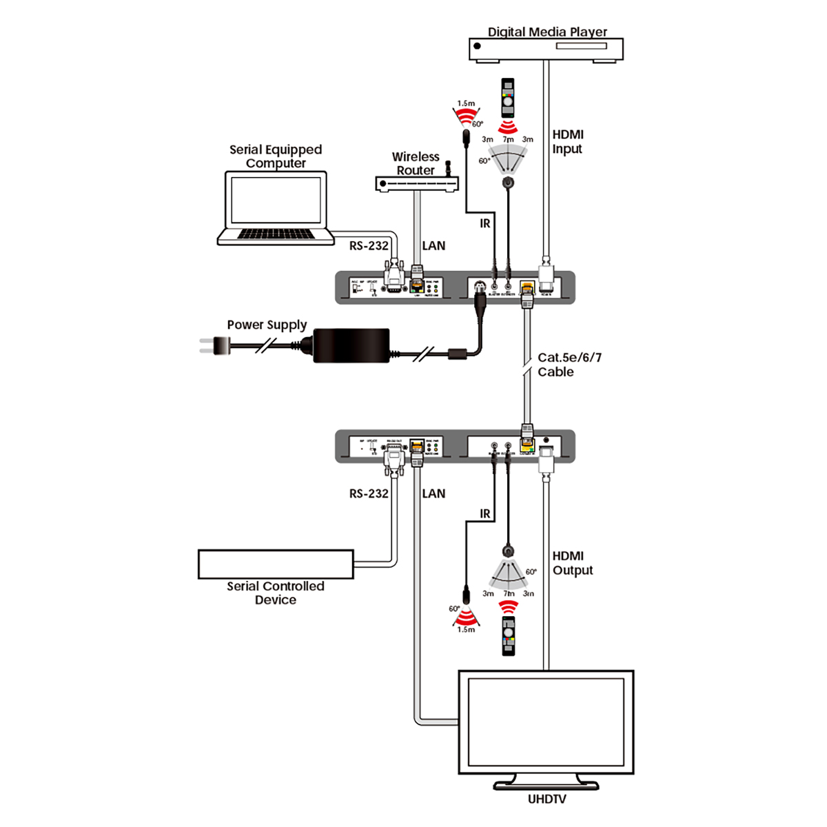 Nissan Pulsar Wiring Diagram Manual Wiring Diagram