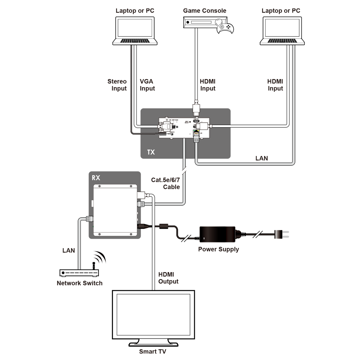 CH-2537TXM-TB Manual_0215075544619