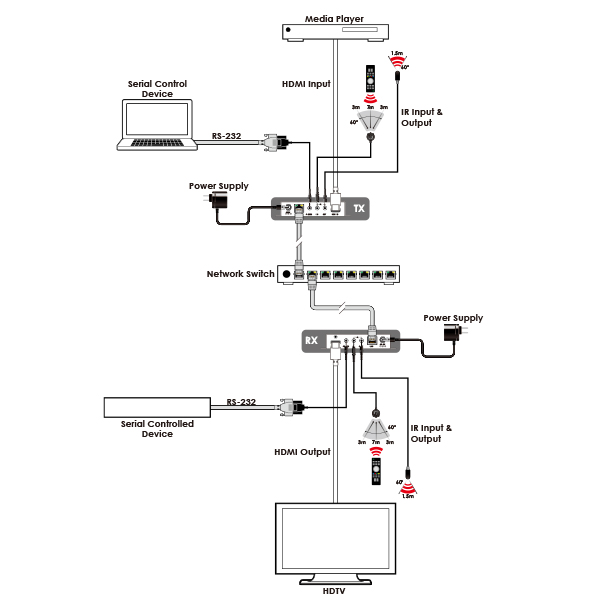 CH-331H-RX diagram_0217032842622