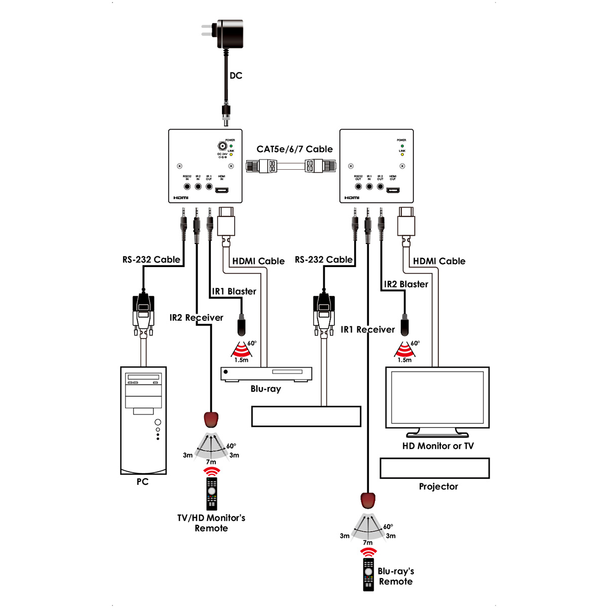CH-506TXWP_&_RXWP_Connection_Diagram_0815061733357