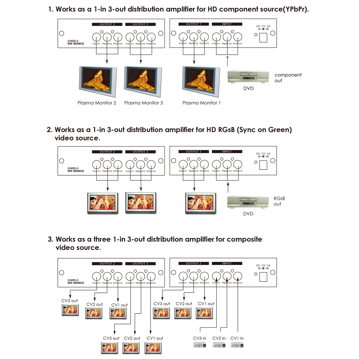 CHDD-3 Manual_0207070030251