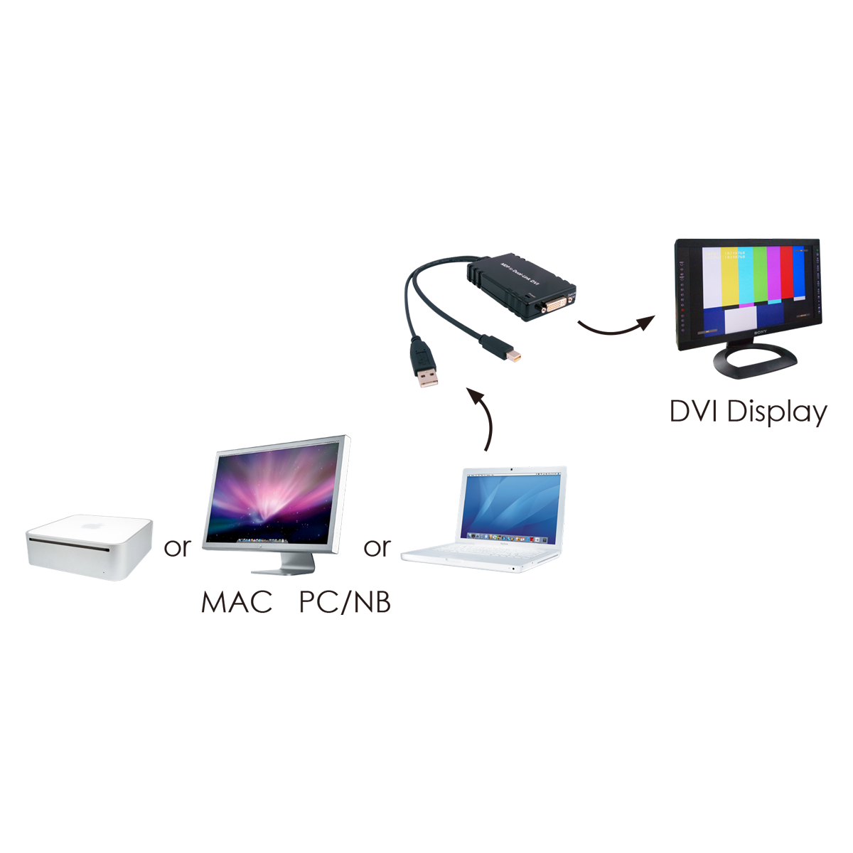 CMDP-DL2DVI Manual_0207025716669