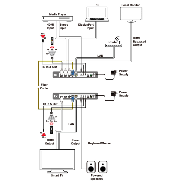 COH-TR6L diagram_0217023906732