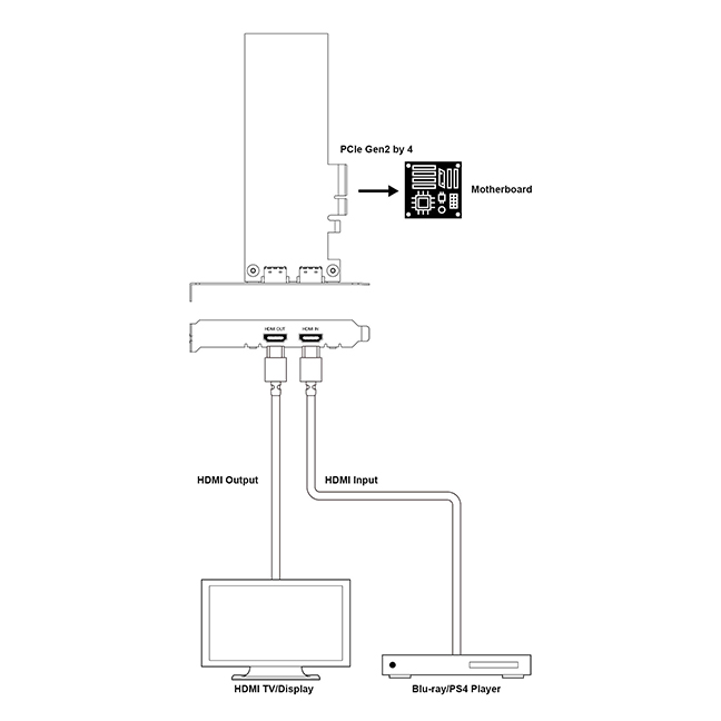 CPCI-V1000 Connection Components_0526113254267