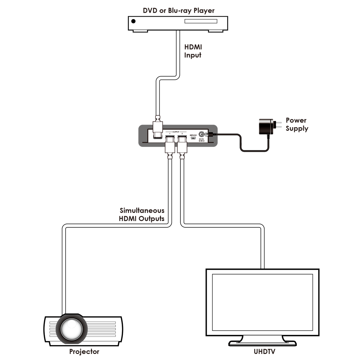 CPLUS-V2E Manual_0207053742889