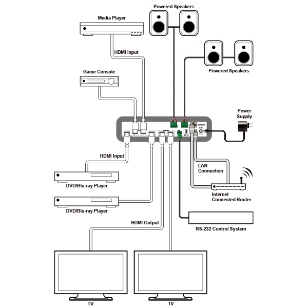 CPLUS-V4H2HP-DT diagram