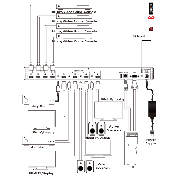 CPLUS-V4H4HPA diagram