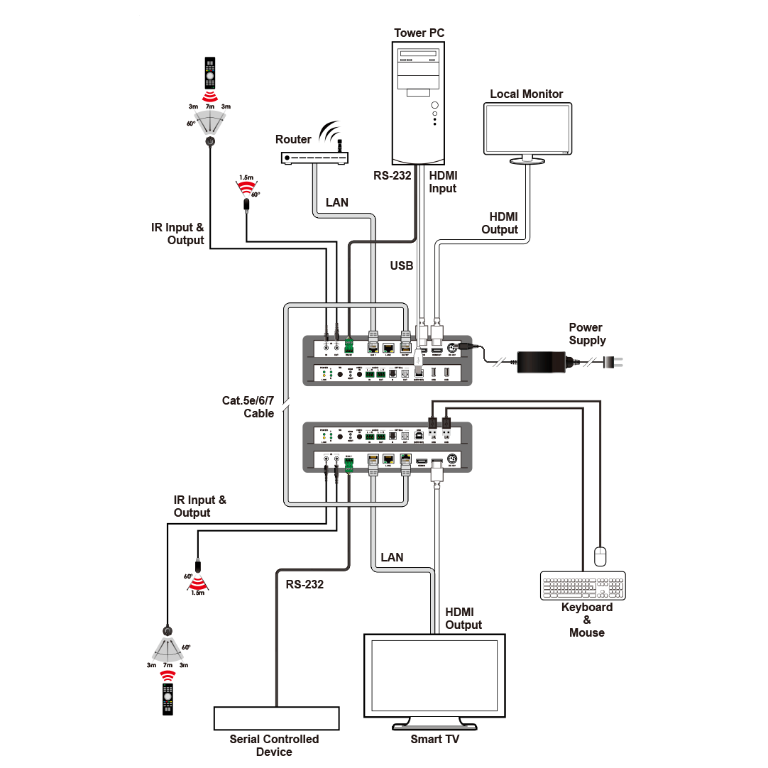 VEX-E4701TR Diagram_0416031212074