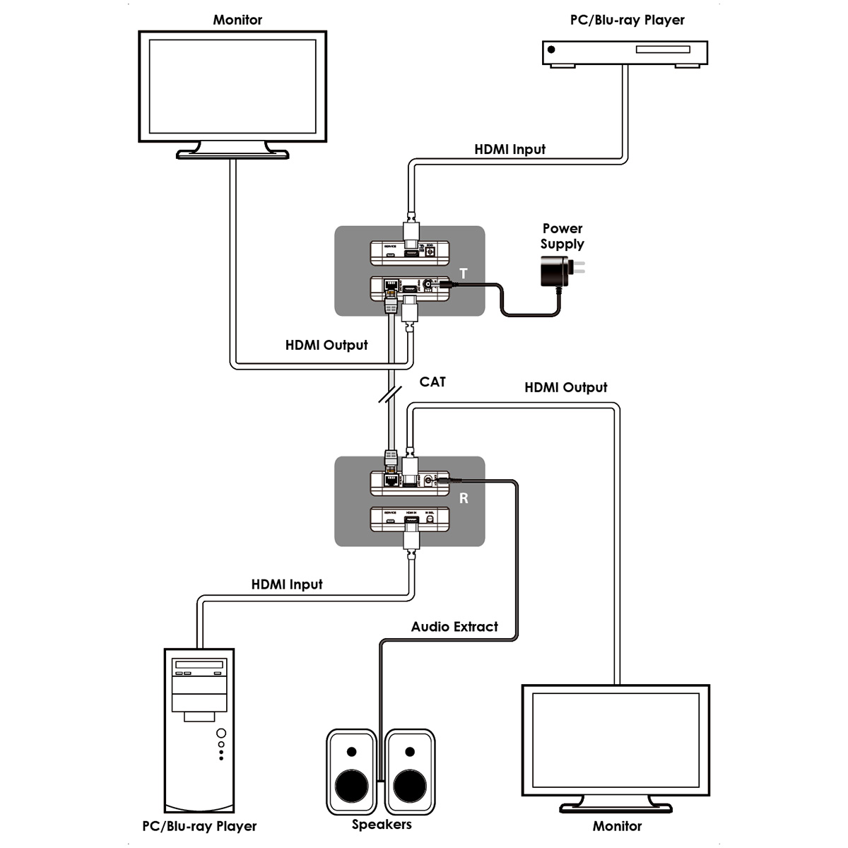 VEX-T1201T&R_Connection_Diagram_0808073157117