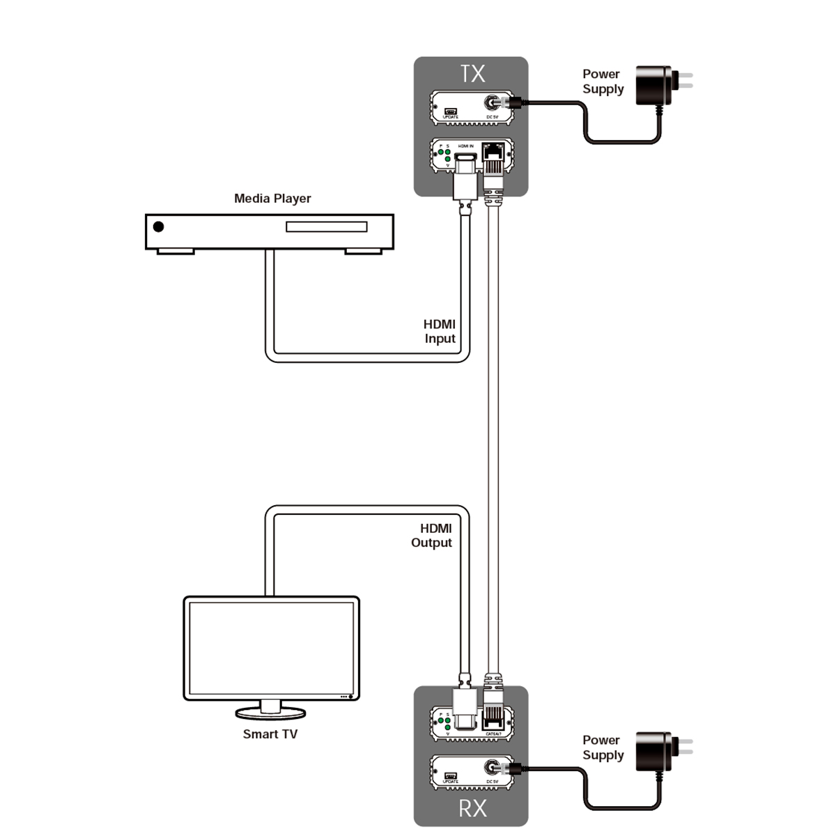 VEX-X1102T-B1C&VEX-X1102R-B1C_DIAGRAM
