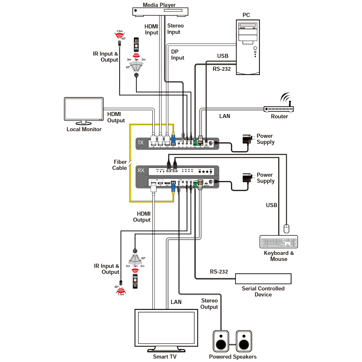 yamaha big bear 400 wiring diagram JanireJesse